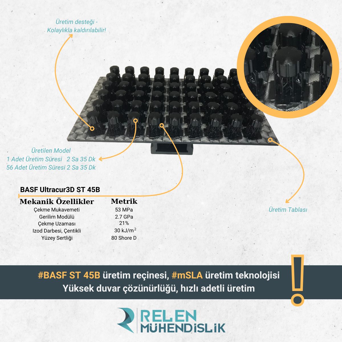 Eklemeli imalat teknolojileriyle | Seri üretime yatkınlık!
